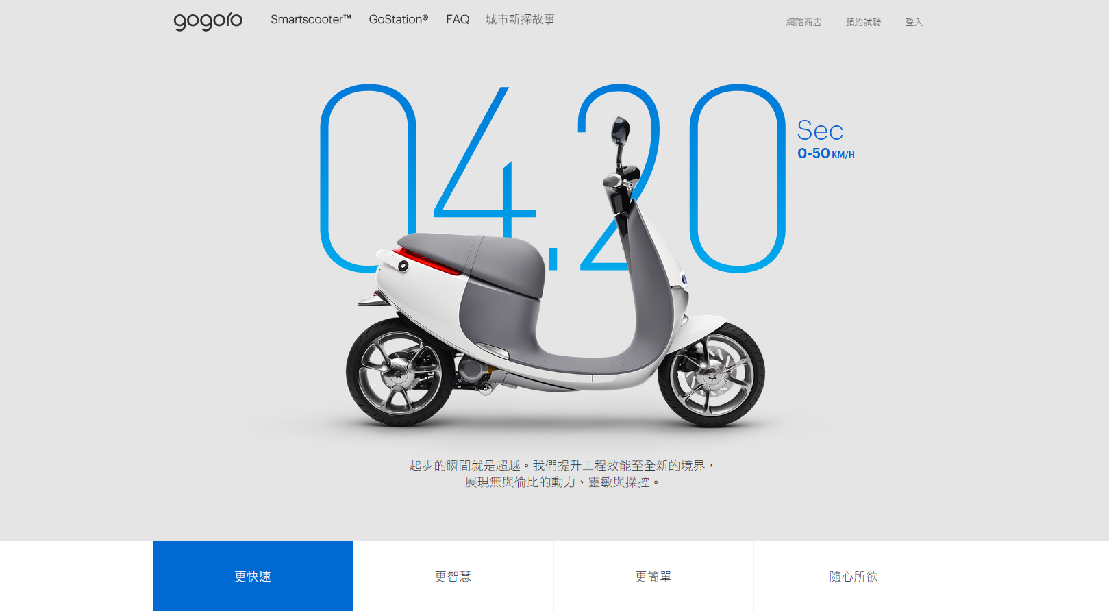 網頁設計 網站設計 網站優化 網站策劃 響應式設計