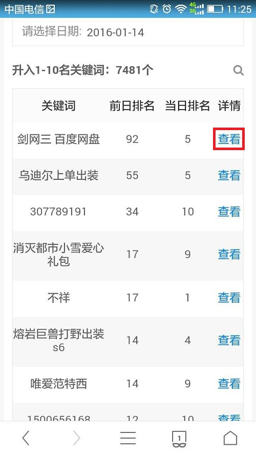關鍵詞影響力 百度工具升級 百度站長工具 網(wǎng)站優(yōu)化 百度站長平臺